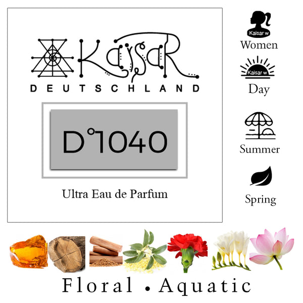 D°1040 L'eau d'Issei W Scent