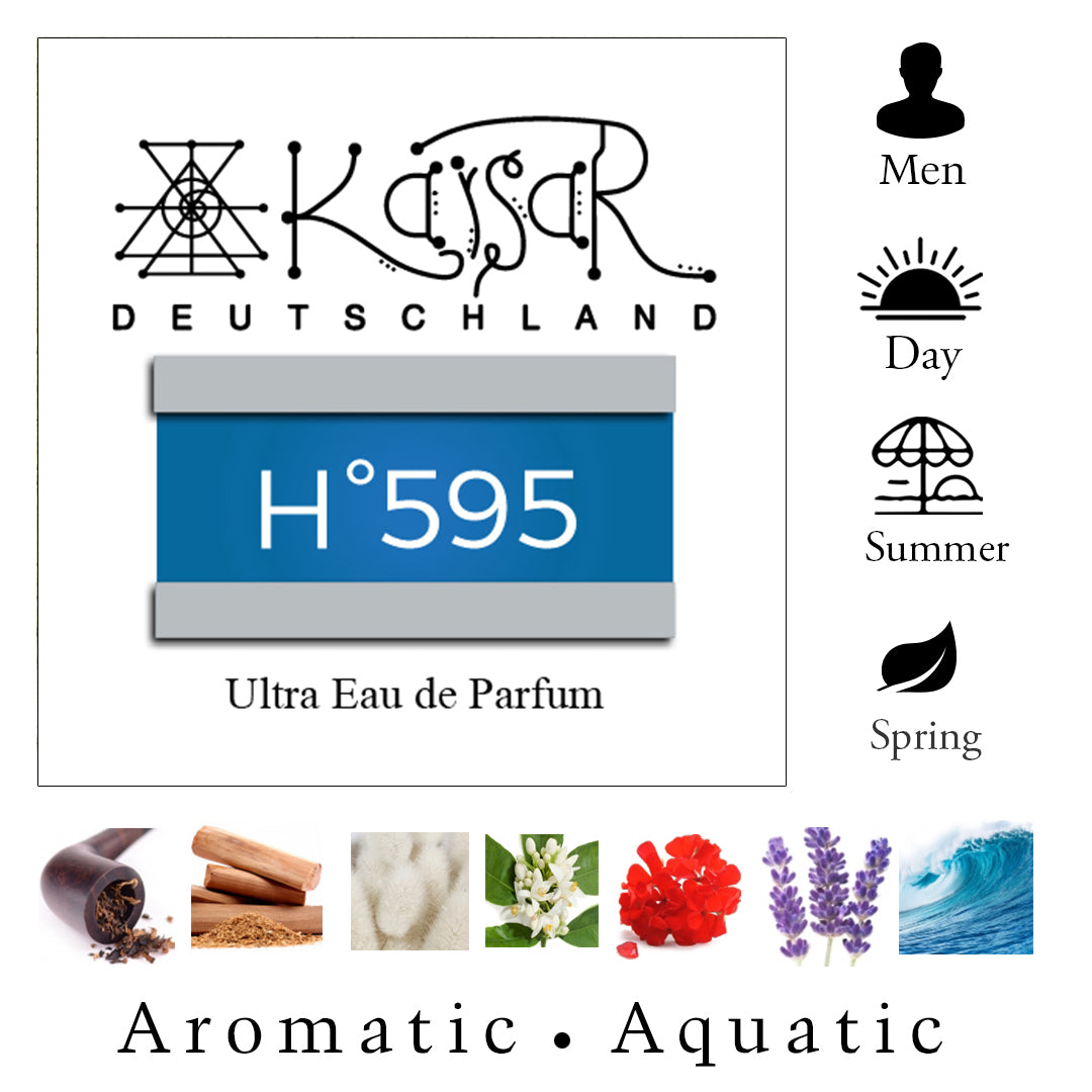 H°595 Cool Water Scent