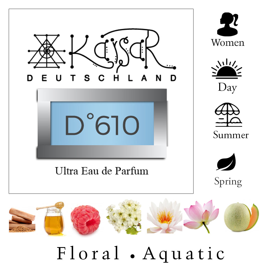 D°610 Cool Water W Scent